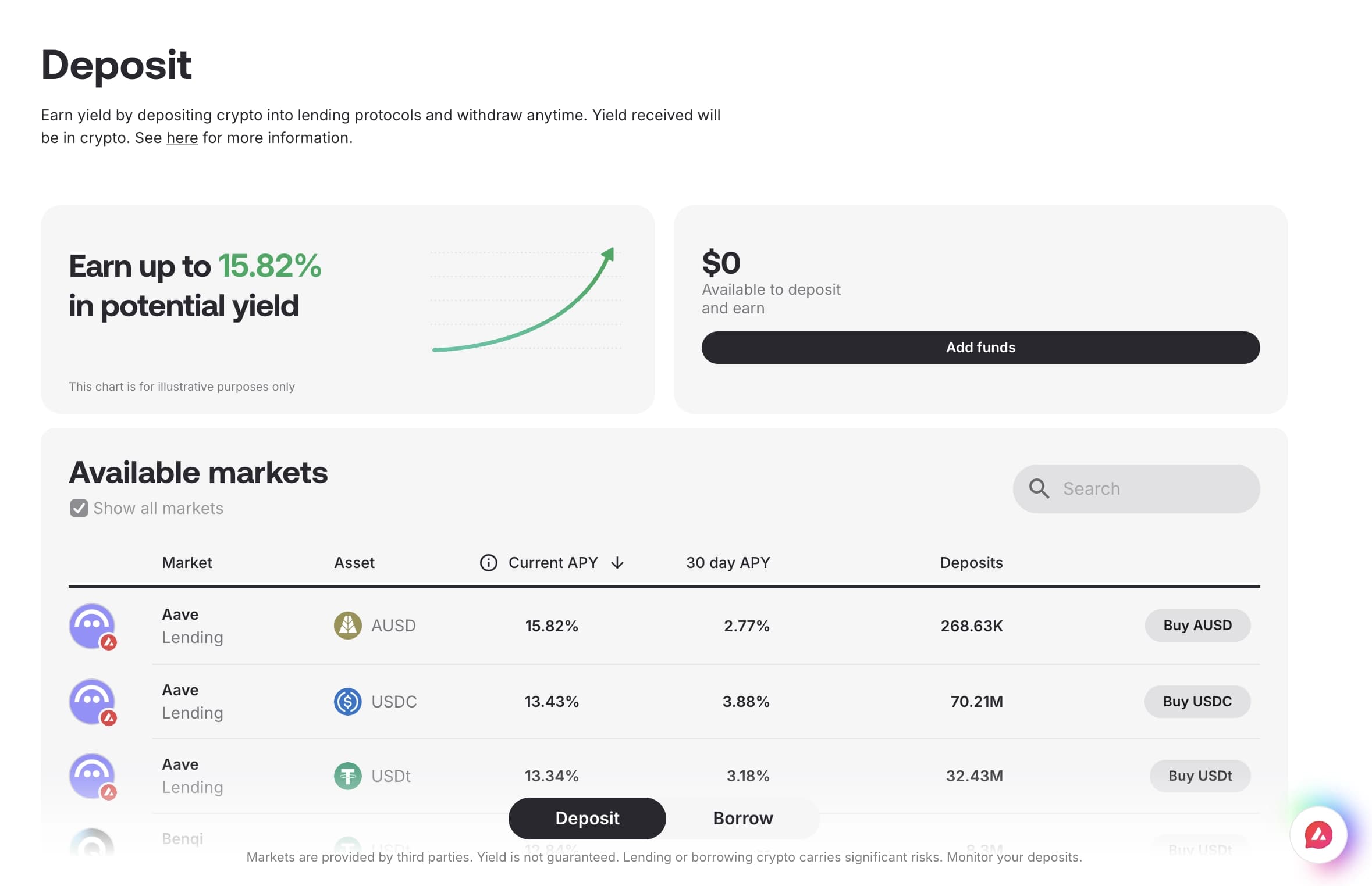 Core DeFi integrations for deposit and borrow